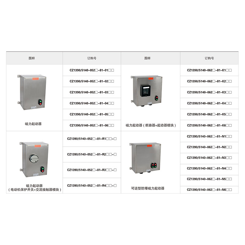 CZ1390 磁力起动器( 断路器 + 起动器？ ) 