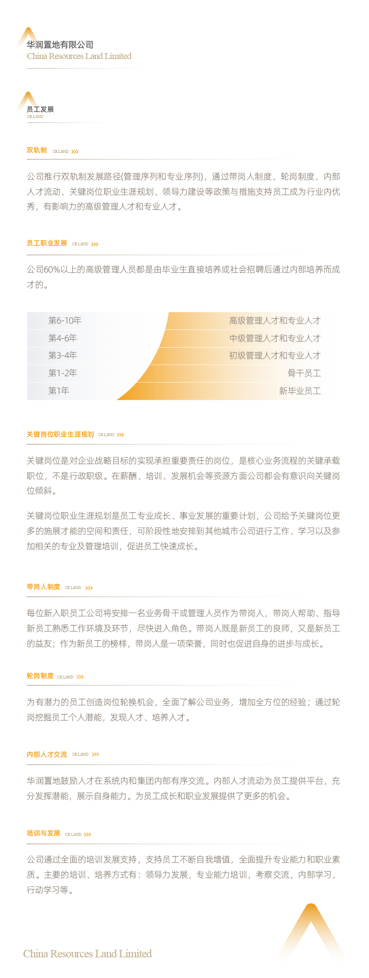 �����羺��(�й���)�ٷ���վ