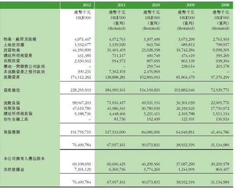 �����羺��(�й���)�ٷ���վ