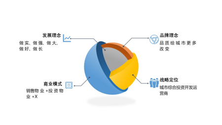 �����羺��(�й���)�ٷ���վ