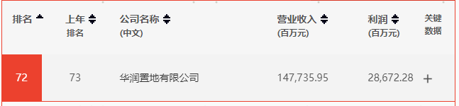 �����羺��(�й���)�ٷ���վ