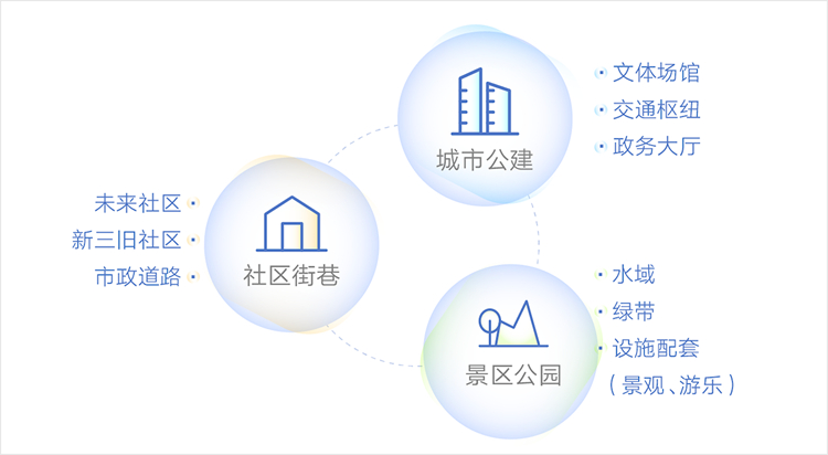 �����羺��(�й���)�ٷ���վ