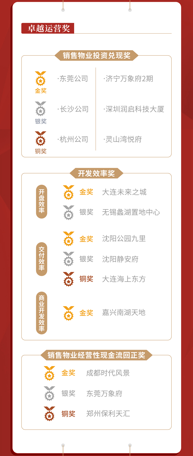 �����羺��(�й���)�ٷ���վ