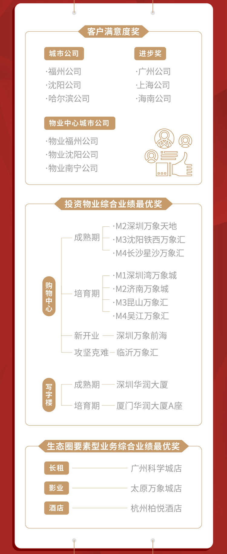 �����羺��(�й���)�ٷ���վ