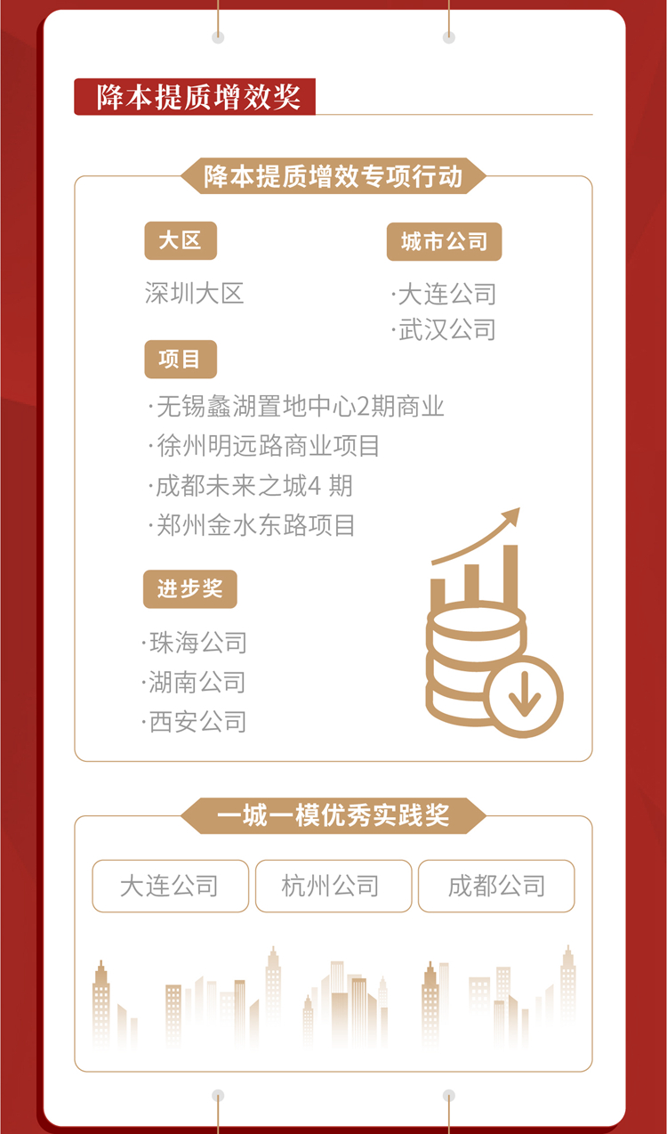 �����羺��(�й���)�ٷ���վ