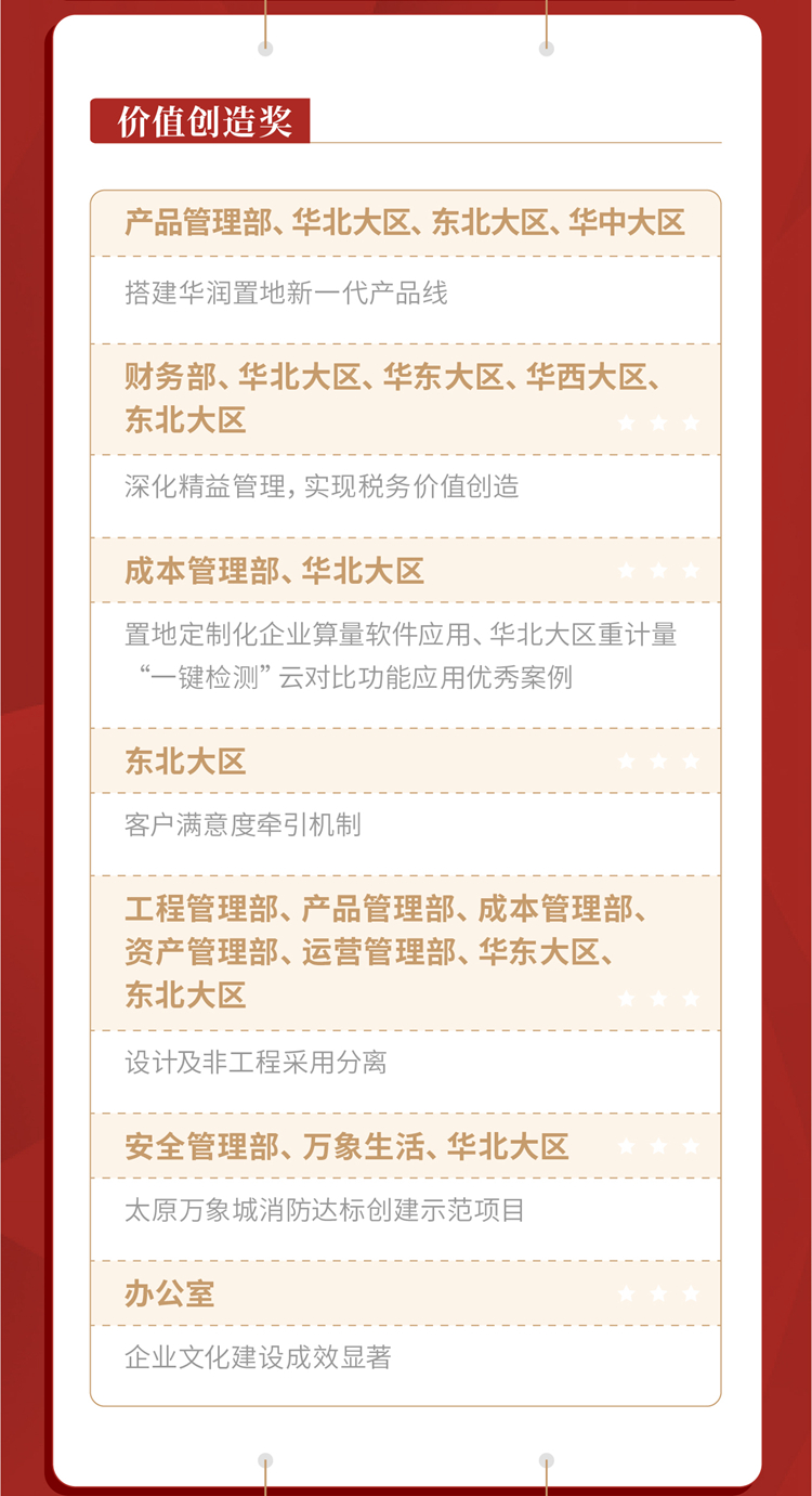 �����羺��(�й���)�ٷ���վ