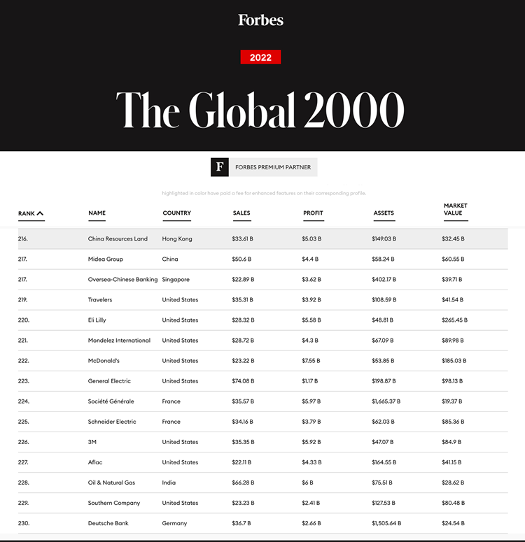 �����羺��(�й���)�ٷ���վ